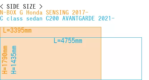 #N-BOX G Honda SENSING 2017- + C class sedan C200 AVANTGARDE 2021-